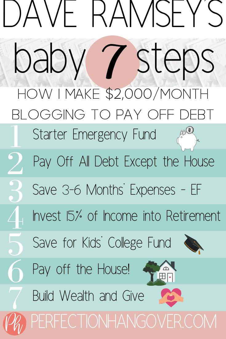 Dave Ramsey Baby Steps 1 Through 7