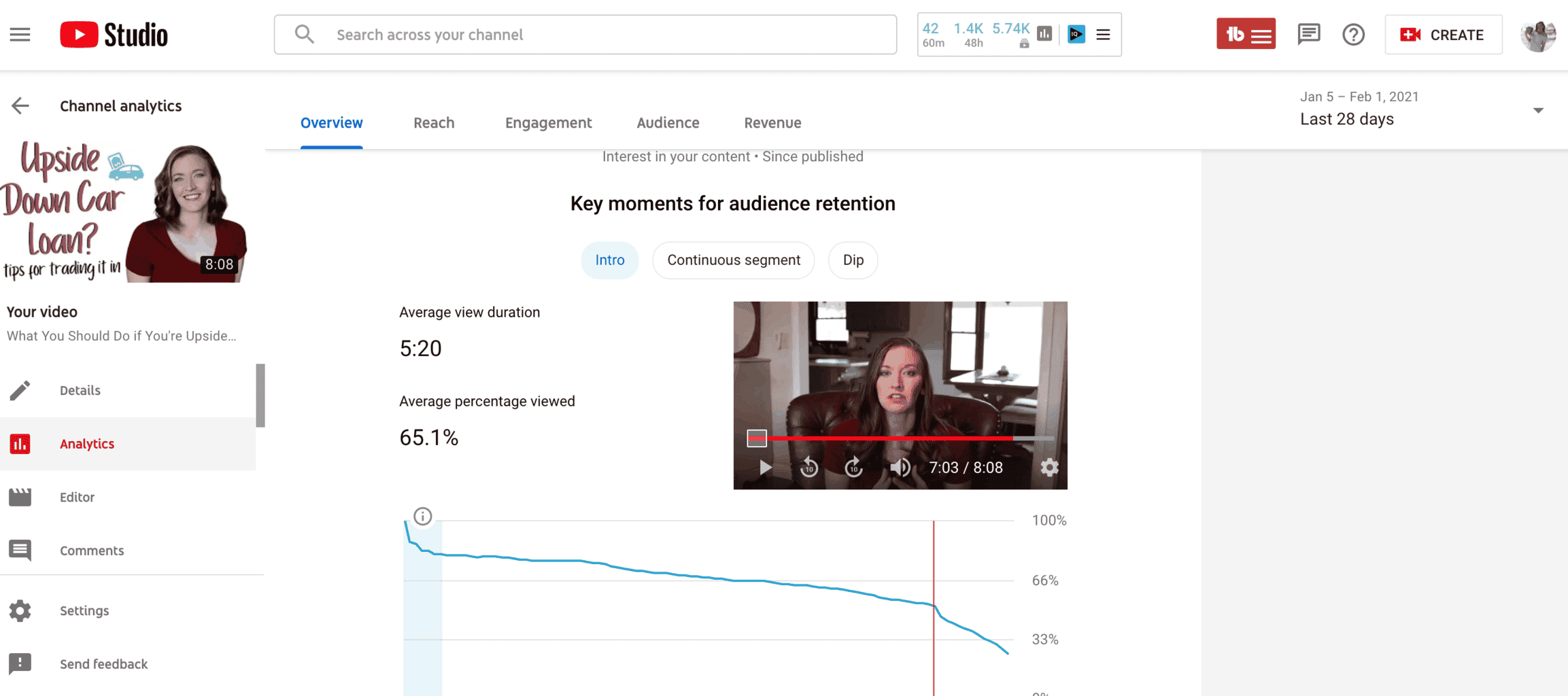 audience retention rate dips on youtube analytics